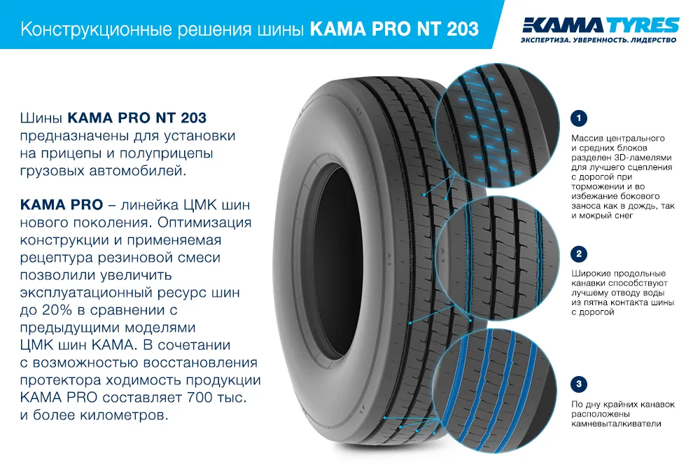 ЦМК шины KAMA PRO NT 203 385/55 R22.5 в Клине